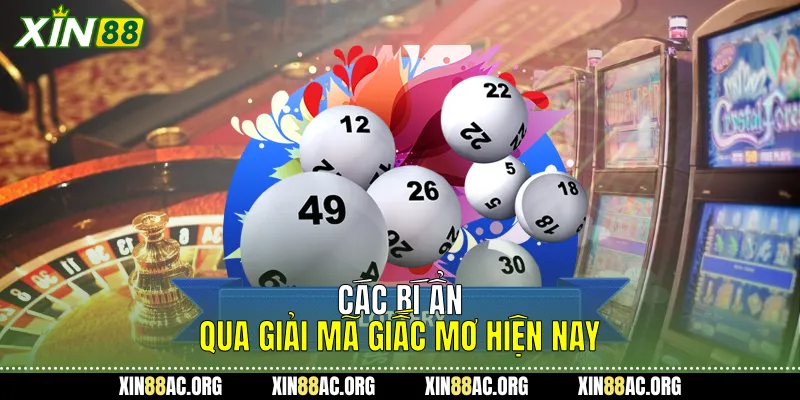 Các Bí Ẩn Qua Giải Mã Giấc Mơ Hiện Nay